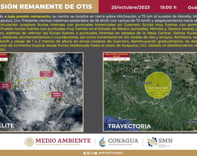 Otis se degrada a baja presión remanente; Guerrero sigue incomunicado y sin luz | EN VIVO