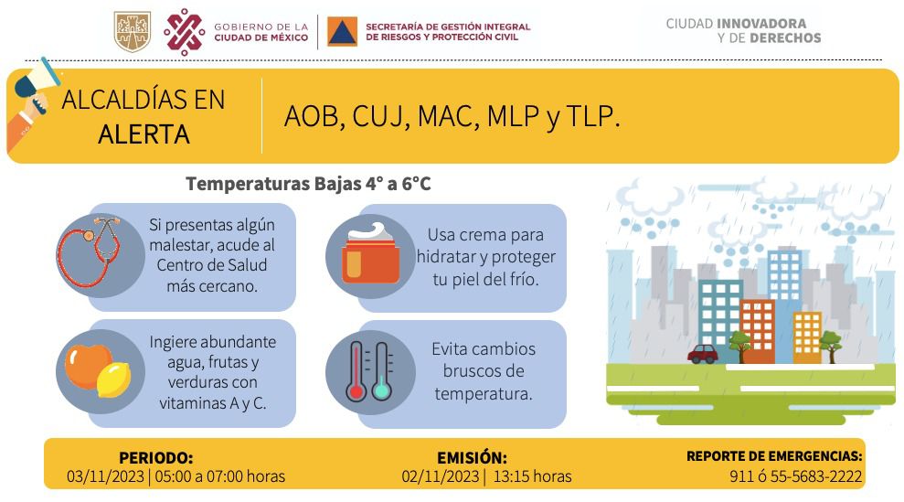 Alerta amarilla por frío 2 noviembre