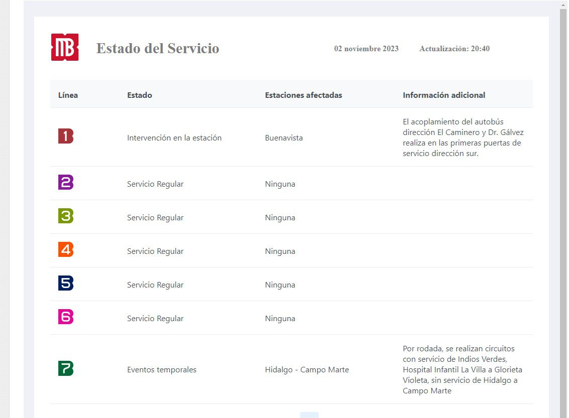 Servicio Metrobús 2 noviembre
