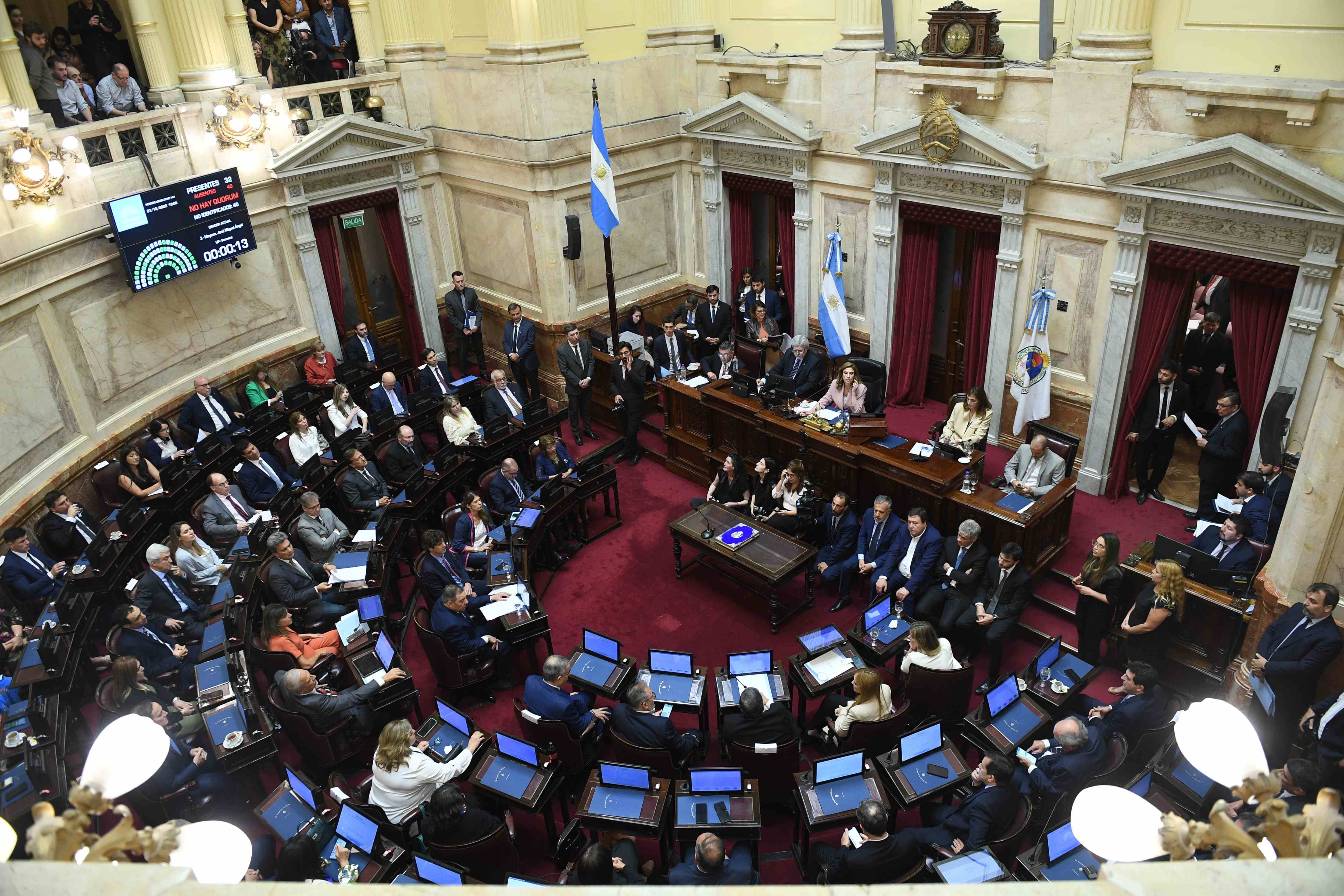 Honorable Senado de la Nación