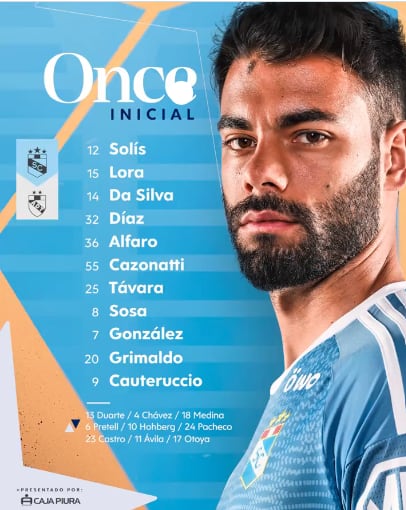 Alineaciones titulares de Sporting Cristal.