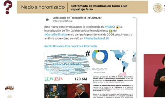 La Mañanera