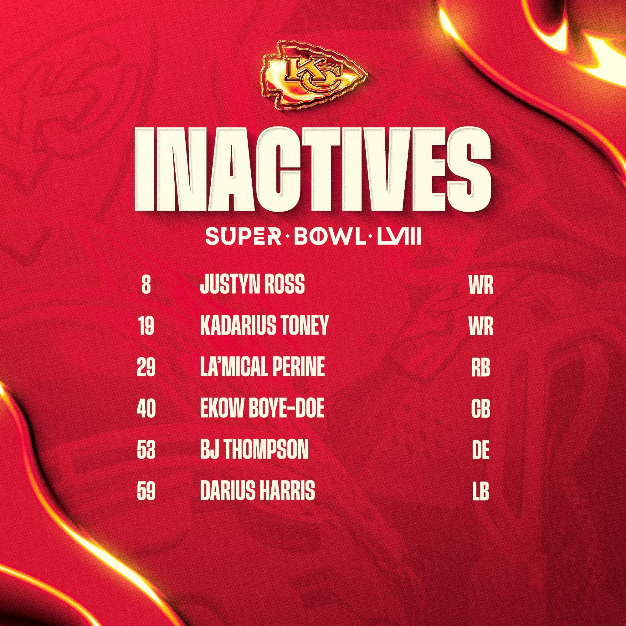 (X/@Chiefs)