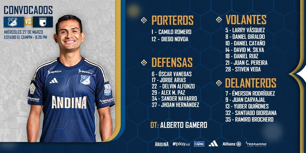 El equipo de Alberto Gamero presenta a toda la nómina completa para enfrentar a Independiente Santa Fe en El Campín de Bogotá - crédito Millonarios Oficial