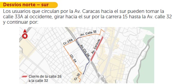 Desvíos por cierre de la Carcas hacia el sur - crédito SDM