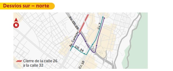Desvíos por cierre de la Caracas hacia el norte de Bogotá - crédito SDM