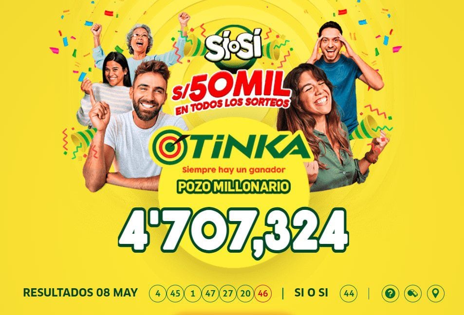 La Tinka: video del último sorteo y la jugada ganadora del miércoles 8 de mayo de 2024