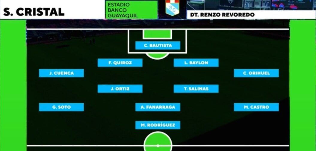 Sporting Cristal vs Atlético Nacional EN VIVO AHORA: minuto a minuto de la final de la Copa Mitad del Mundo 2024