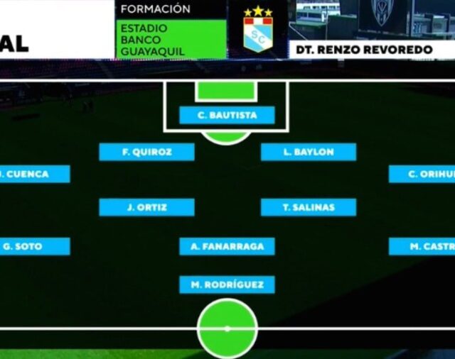 Sporting Cristal vs Atlético Nacional EN VIVO AHORA: minuto a minuto de la final de la Copa Mitad del Mundo 2024