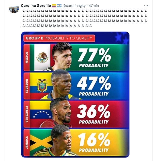 memes méxico ecuador argentina