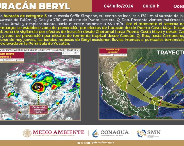 Huracán Beryl EN VIVO: Sigue la trayectoria en tiempo real hoy 4 de julio