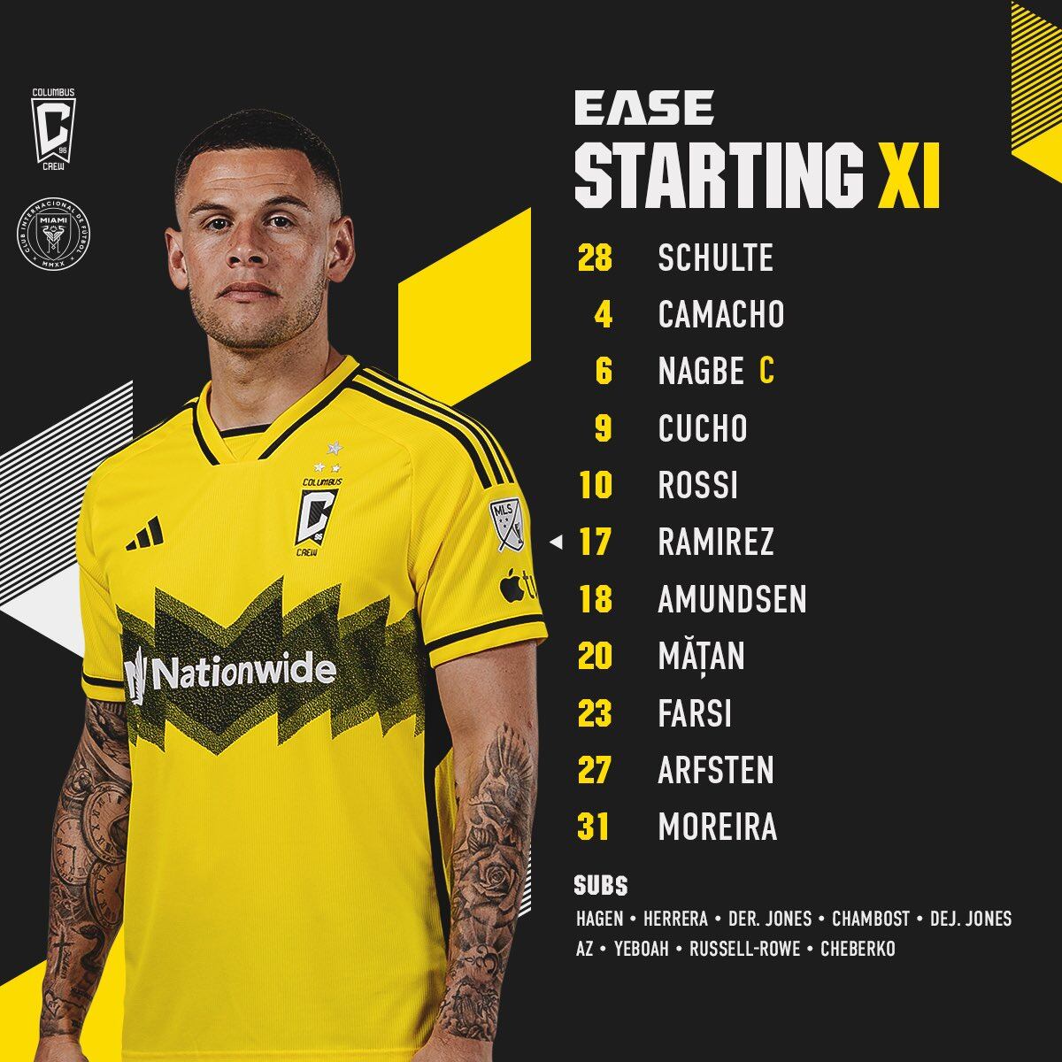 formación columbus crew